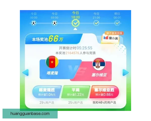 世界杯比分预测与竞猜技巧解析助你锁定精彩赛果