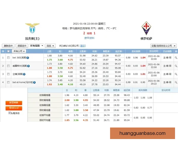 全面解析足球竞猜平台玩法策略与投注技巧全指南